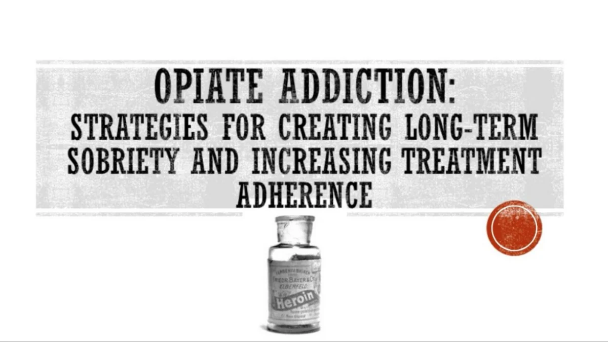 A white background with the title, Opiate Addiction: Strategies for Creating Long-Term Sobriety and Increasing Treatment Adherence, and an old-fashioned liquid medicine bottle of heroin.